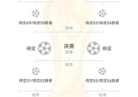 世界杯16强出炉:世界杯16强出炉 对阵表来了