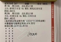 足球比分直播500完整:足球资料库数据