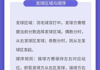 羽毛球竞赛规则:羽毛球竞赛规则最新版