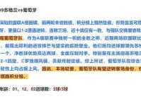 哥伦比亚vs智利:哥伦比亚vs智利比赛结果