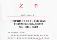 中国足球报:中国足球报纸排名一览表