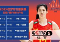 cctv5直播女排联赛:cctv5直播女排联赛在线观看