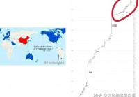 日本对哥伦比亚:日本对哥伦比亚免签吗