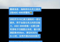 瑞典队vs乌克兰队比分预测:瑞典队vs乌克兰队比分预测分析