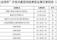 全运会篮球赛程:全运会篮球赛程时间表