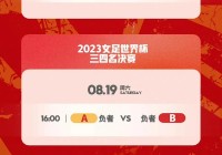 女足世界杯2023赛程表:女足世界杯2023赛程表格图片