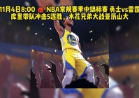 雷霆vs勇士:nba 雷霆vs勇士