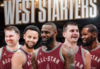 nba全明星2019:NBA全明星赛