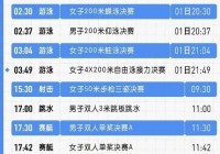 今日奥运比赛项目时间表:今日奥运比赛项目时间表格