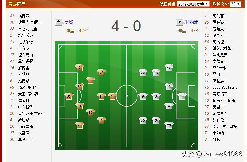 利物浦7-0狂胜曼联:利物浦7-0狂胜曼联回放