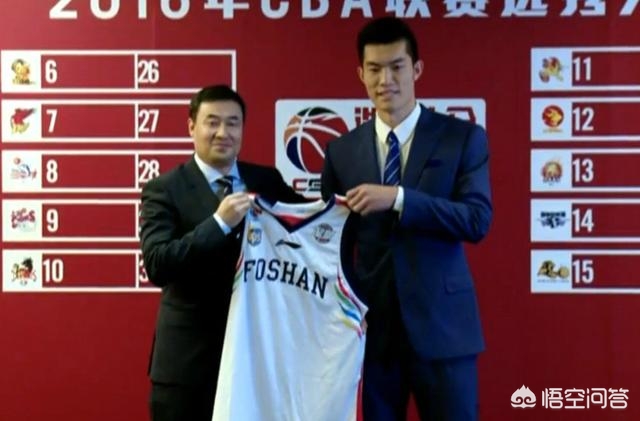 cba选秀状元:2024CBA选秀状元