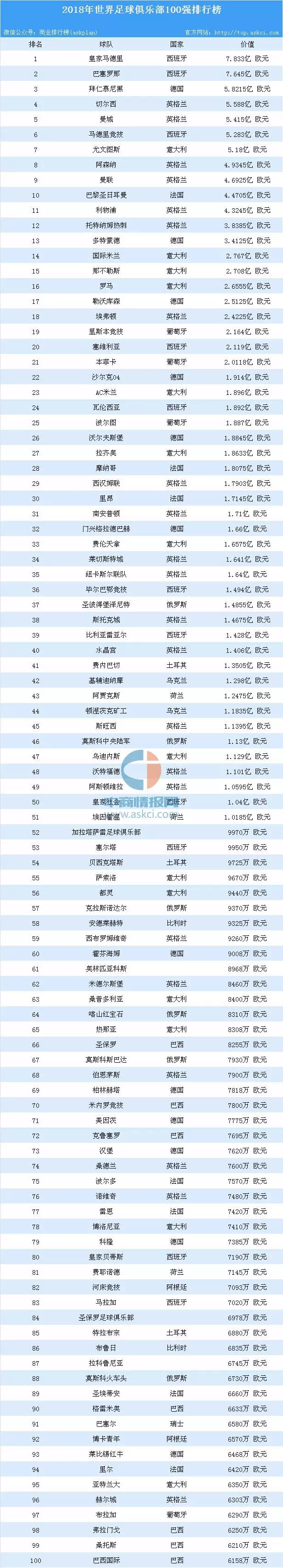 拜仁vs皇马:拜仁VS皇马历史战绩