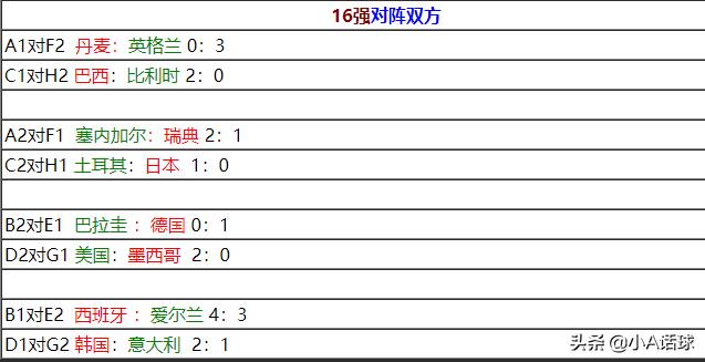 意大利vs西班牙结果:意大利vs西班牙结果比分