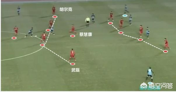 广州富力2-2上港:广州富力20号是谁