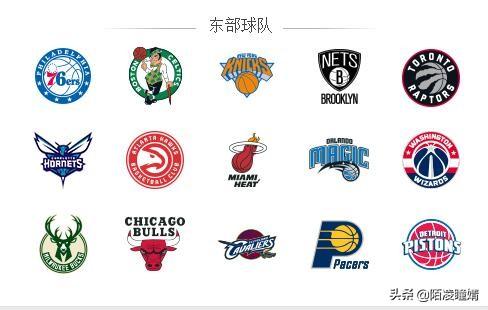 celtics:celtics哪个球队