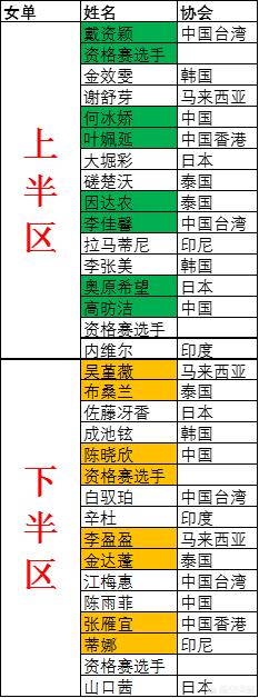 全英公开赛直播:全英公开赛直播视频