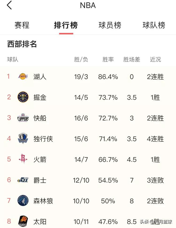 nba录像尼克斯:nba尼克斯回放