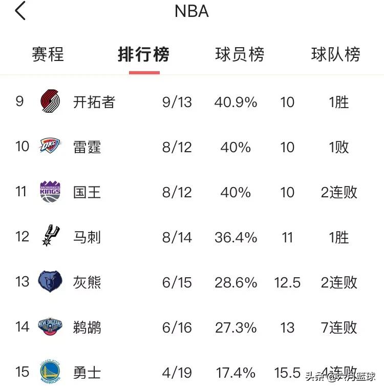 nba录像尼克斯:nba尼克斯回放