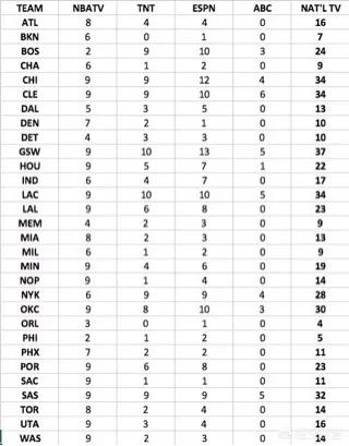 nba直播湖人:nba直播湖人vs太阳