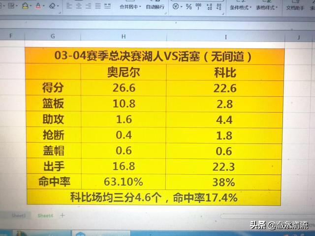 nba总决赛第五场:Nba总决赛第五场回放