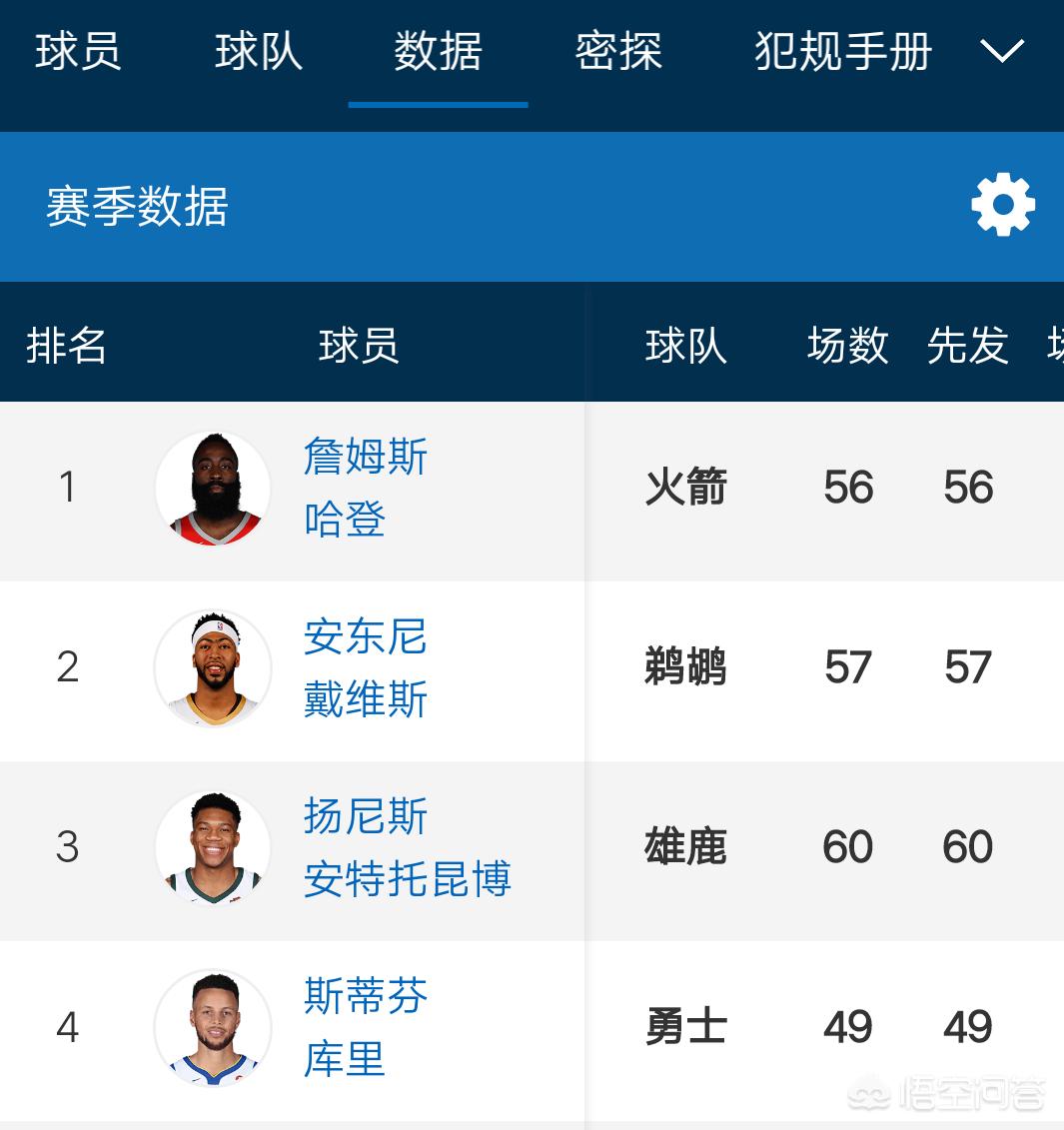 新浪nba中文网:新浪nba中文网手机版NBA全明星比赛