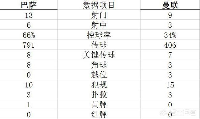 梅西进球集锦高清:梅西进球集锦高清视频