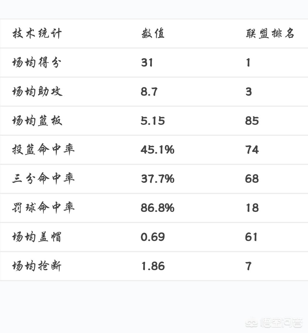 火箭赛程:火箭赛程2023-2024