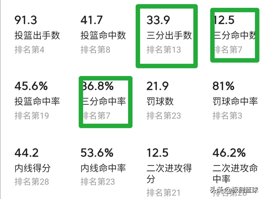 湖人对开拓者季后赛直播:湖人队对开拓者季后赛直播