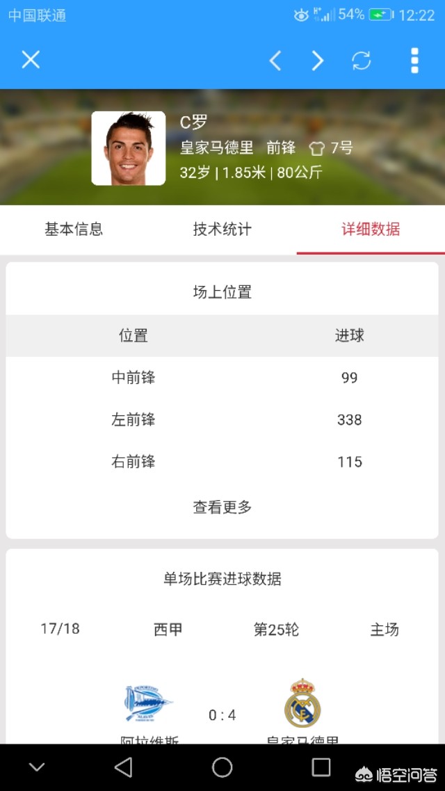 c罗手机壁纸:c罗手机壁纸高清无水印