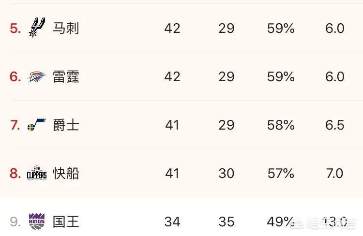 热火vs雷霆直播:热火vs雷霆直播在线观看