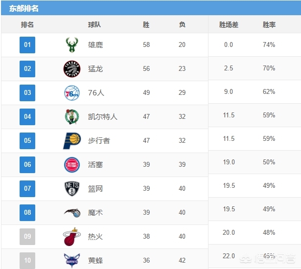 热火vs篮网视频:热火vs篮网视频直播