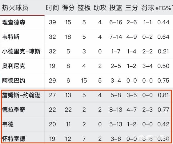 马刺vs热火:马刺vs热火2014总决赛