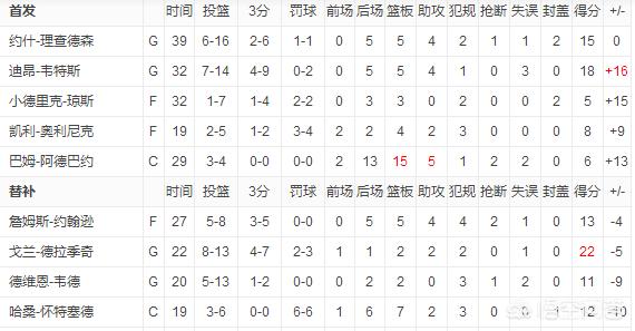 马刺vs热火:马刺vs热火2014总决赛