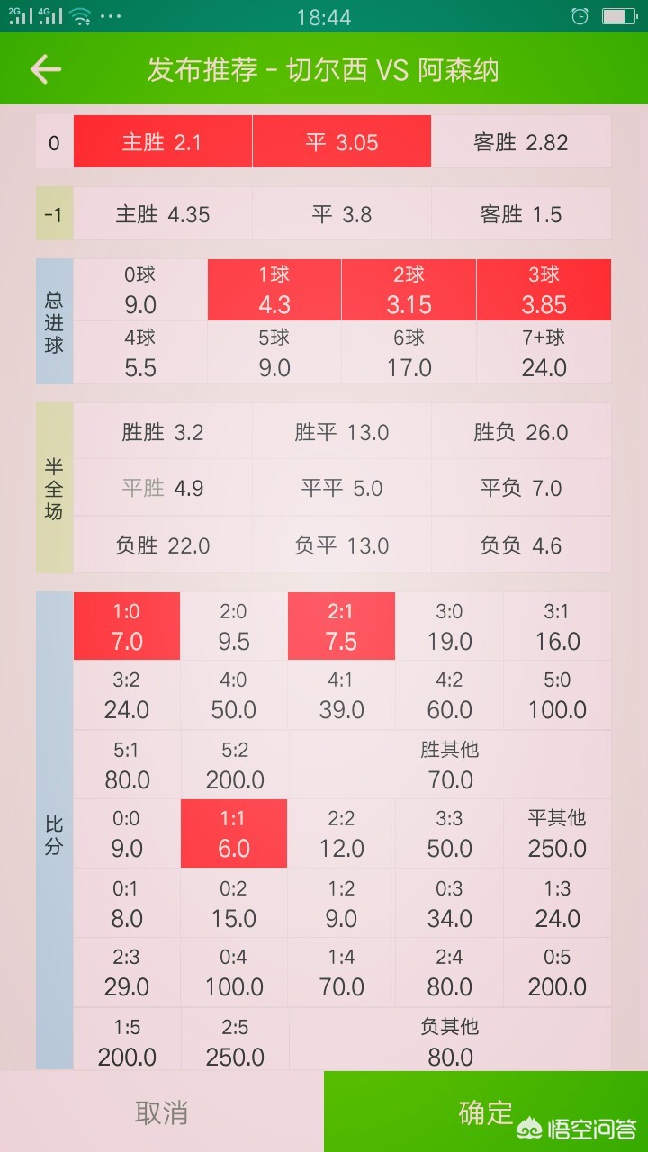 切尔西vs阿森纳直播:切尔西vs阿森纳直播免费观看