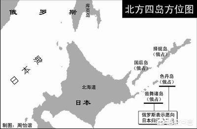 日媒谈世界杯扩军:日媒谈世界杯扩军是真的吗