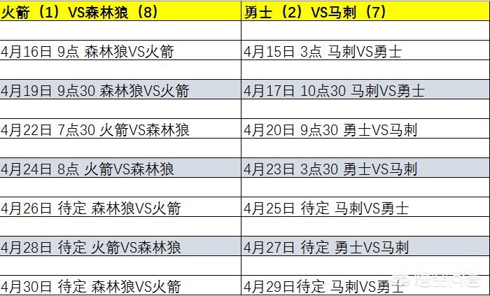 火箭nba:火箭nba最新消息