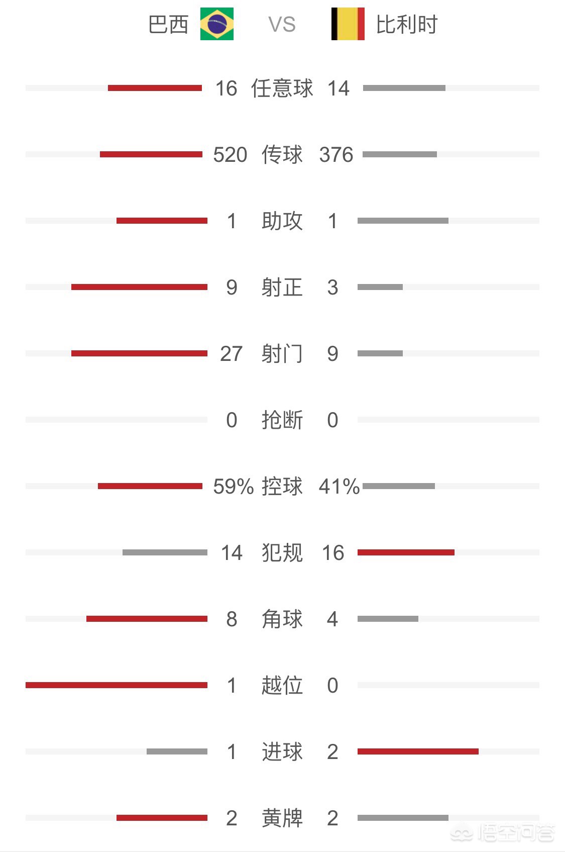 法国 克罗地亚:法国克罗地亚世界杯决赛