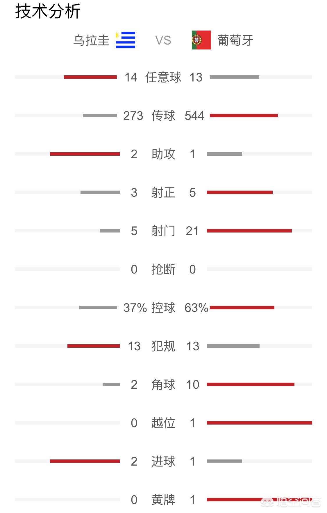 法国 克罗地亚:法国克罗地亚世界杯决赛