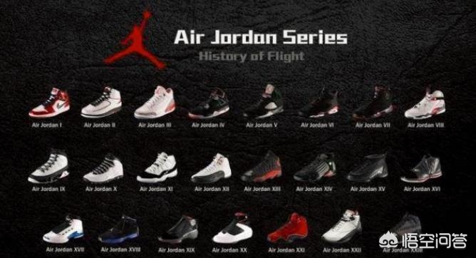 air jordan xx8:Air Jordan XX8哪里有卖