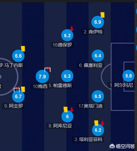 巴西队vs阿根廷队:巴西队vs阿根廷队比赛直播