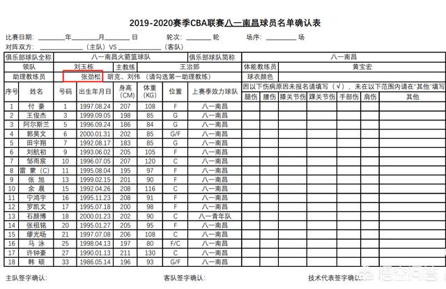 八一男篮官网:八一男篮官网首页