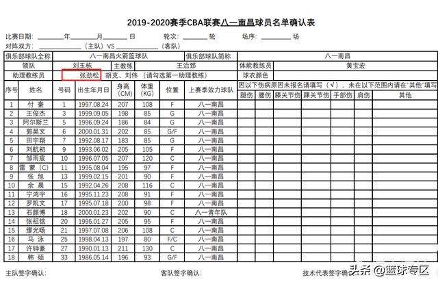 八一男篮官网:八一男篮官网首页