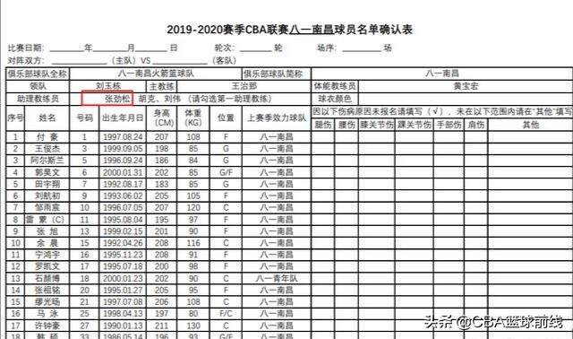 八一男篮官网:八一男篮官网首页