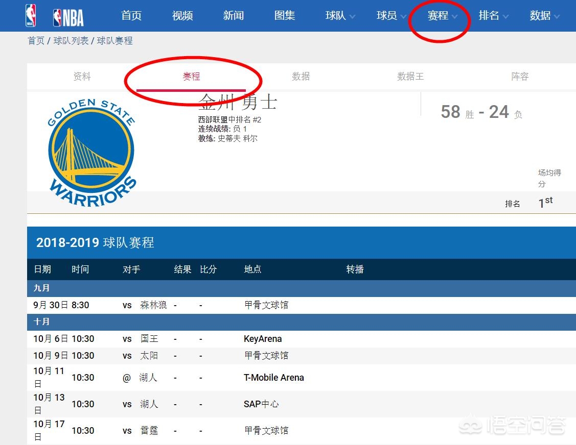 新赛季nba赛程:新赛季NBA赛程表