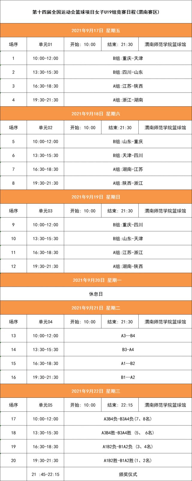 全运会足球赛程:全运会足球赛程表