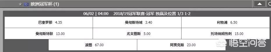 欧冠八强赛程表:欧冠八强赛程表时间