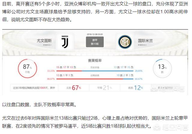 尤文图斯vs国际米兰:尤文图斯vs国际米兰比赛结果