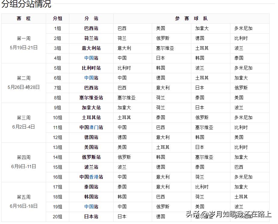 女排全国锦标赛2020:女排全国锦标赛2020决赛直播