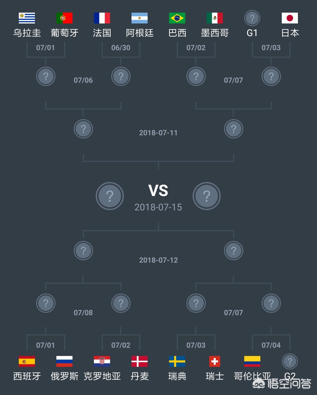 丹麦vs比利时比分预测:丹麦vs比利时比分预测分析