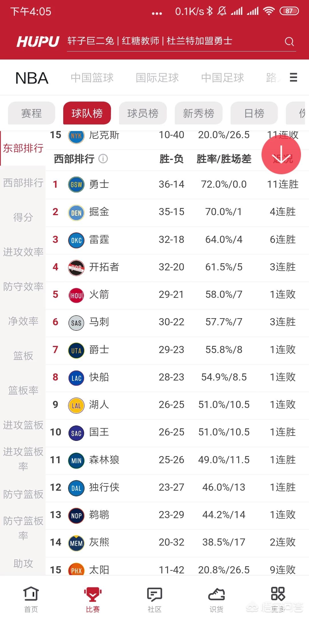 尼克斯vs森林狼全场:尼克斯vs森林狼全场回放